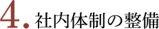 社内体制の整備